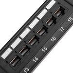 Patch panel de 24 puertos RJ45 Cat.6 UTP 1U con peine - RC03800 - 05